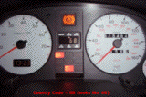 Country Coding